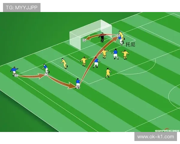 五人制足球规则详解：比赛条件与裁判判罚重点解析