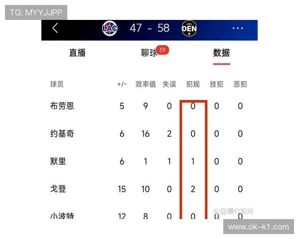 半场哨响后发生的犯规是否仍算作上半场判罚？