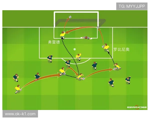 室内足球规则详解：比赛场地与犯规判罚标准解析