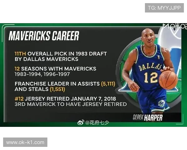 库珀·弗拉格新赛季三分精准度提升显著 拉开外线威胁与队友差距