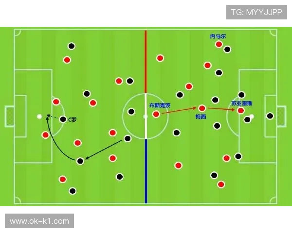 本泽马关键战终结效率与战术贡献是否为同位置最强