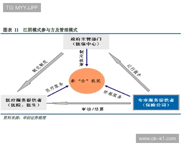 班切罗无球跑动占比提升，拉开空间效率超同位置