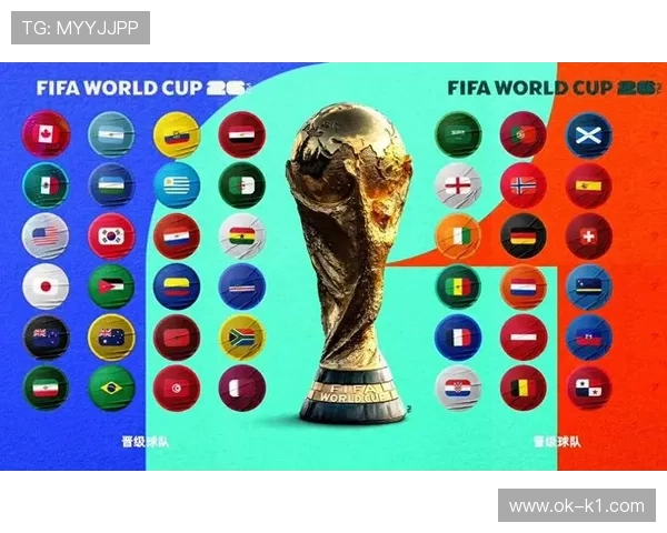 2026世界杯48队12小组赛制如何规定，小组第三晋级规则是什么