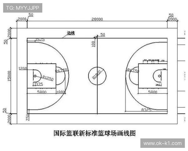 篮球三分线规则解析：投篮位置判定与得分机制