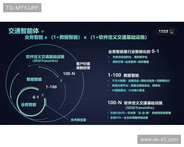 维尼修斯内切突破与终结能力均衡性解析