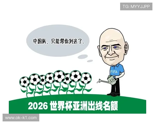 2026世界杯出线规则怎么排