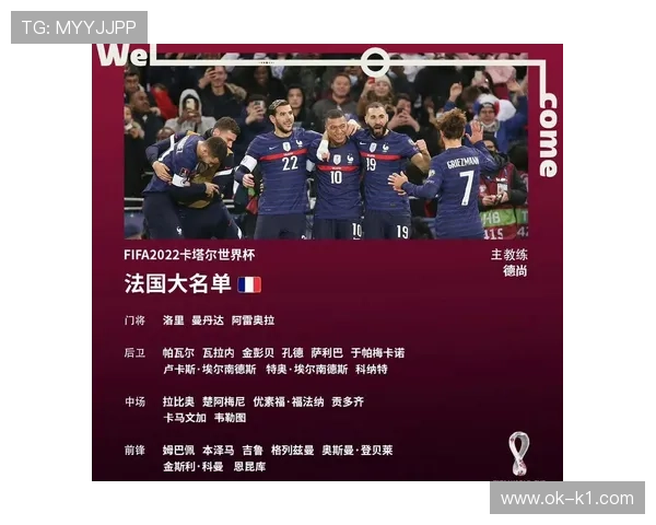 2026世界杯法国队阵容预测分析姆巴佩领衔豪华战舰能否卫冕