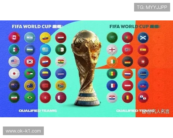 2026世界杯排名判定规则解析