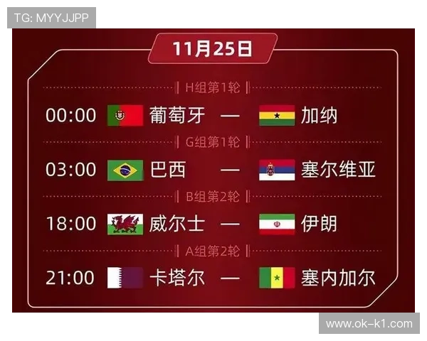 乌拉圭2026世界杯小组赛赛程分析与出线前景预测