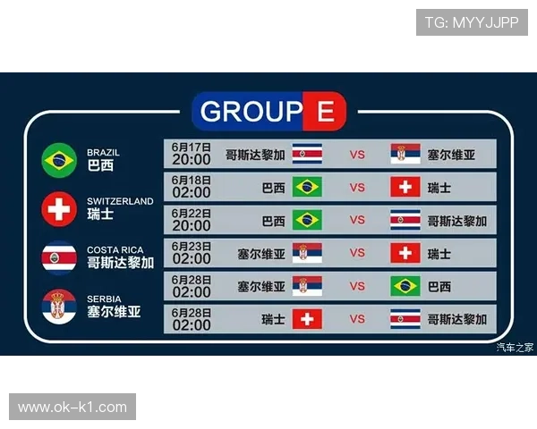 2026世界杯和2022世界杯赛程长度区别