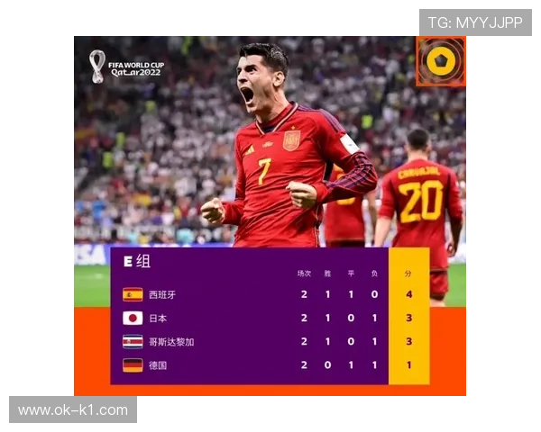 2026世界杯排名条件怎么算出线