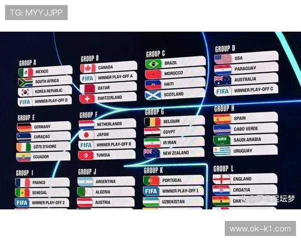 2026世界杯F组完整赛果:6场小组赛信息整理