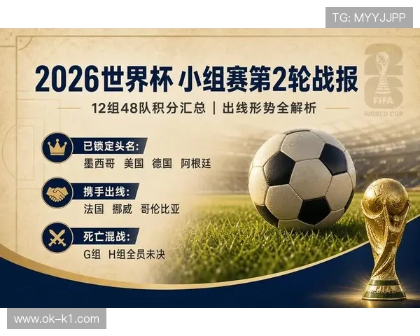 2026世界杯出线形势回顾：各大洲球队表现对比